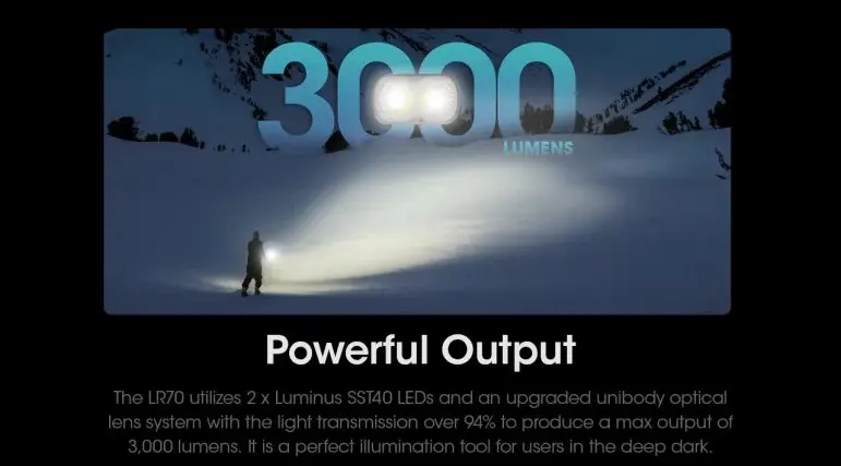 lampe-camping-rechargeable-nitecore-lr70-3000lm.webp